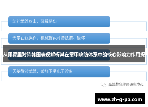 从佩德里对阵韩国表现解析其在意甲攻防体系中的核心影响力作用探 从佩德里对阵韩国表现解析其在意甲攻防体系中的核心影响力作用探