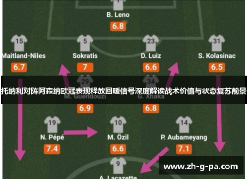 托纳利对阵阿森纳欧冠表现释放回暖信号深度解读战术价值与状态复苏前景 托纳利对阵阿森纳欧冠表现释放回暖信号深度解读战术价值与状态复苏前景