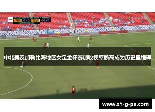中北美及加勒比海地区女足金杯赛创收视率新高成为历史里程碑