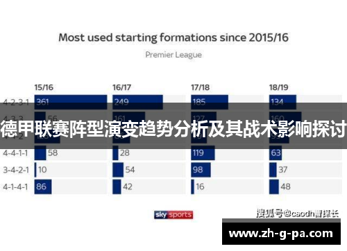 德甲联赛阵型演变趋势分析及其战术影响探讨 德甲联赛阵型演变趋势分析及其战术影响探讨