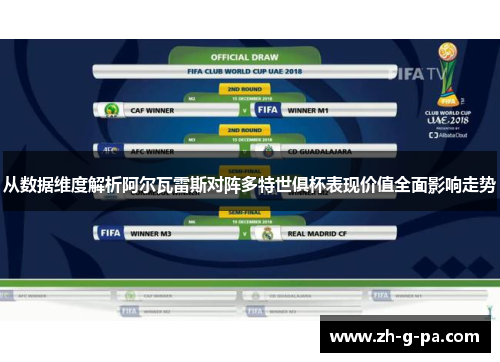 从数据维度解析阿尔瓦雷斯对阵多特世俱杯表现价值全面影响走势 从数据维度解析阿尔瓦雷斯对阵多特世俱杯表现价值全面影响走势