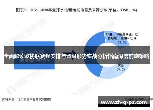 全面解读欧协联赛程安排与晋级形势实战分析指南深度前瞻策略